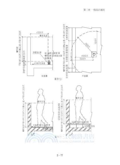 樓梯 法規|建築技術規則建築設計施工編§33 － 2024全國法規資料庫法條白。